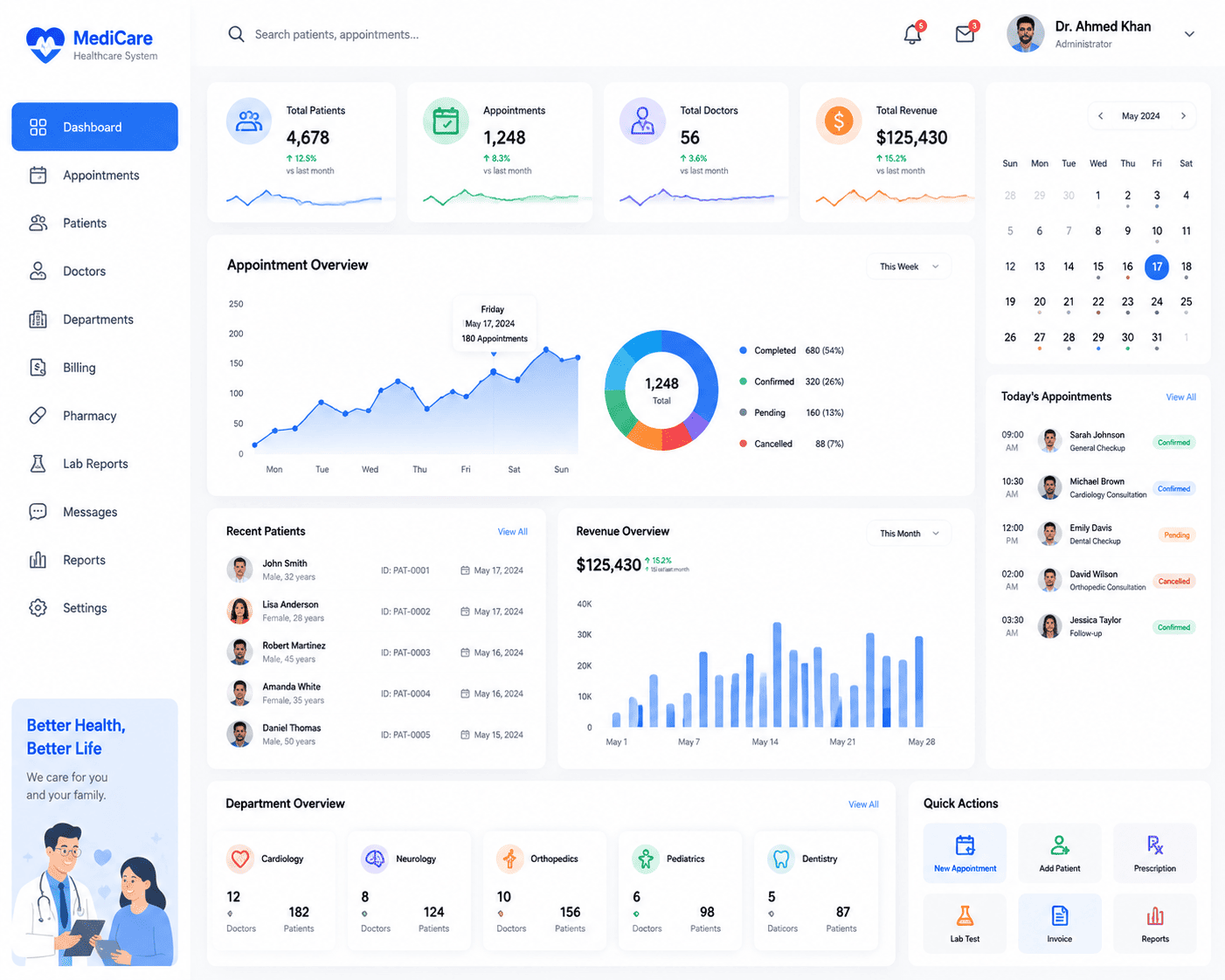 Healthcare Software